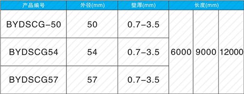 临安钳压式声测管规格尺寸